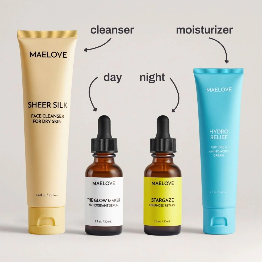 5-Minute Anti-Aging Routine - Image 2