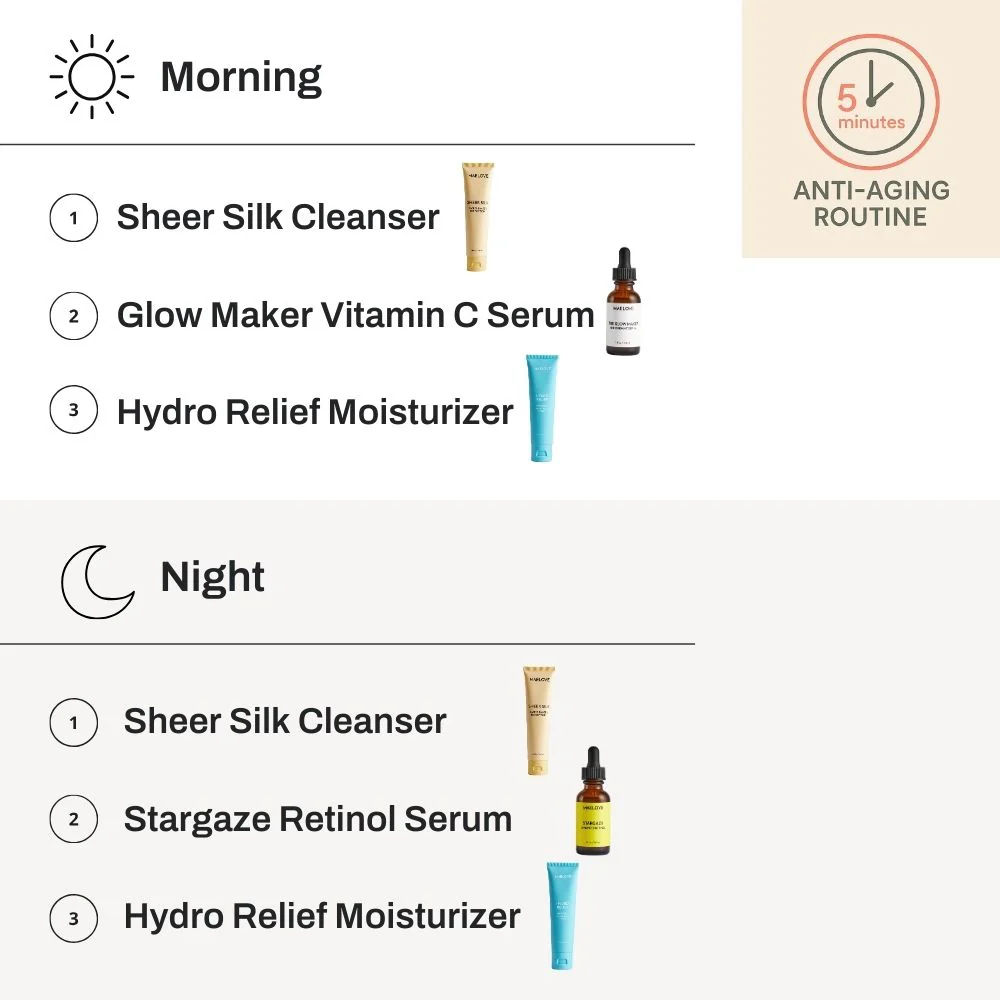 5-Minute Anti-Aging Routine - Image 7