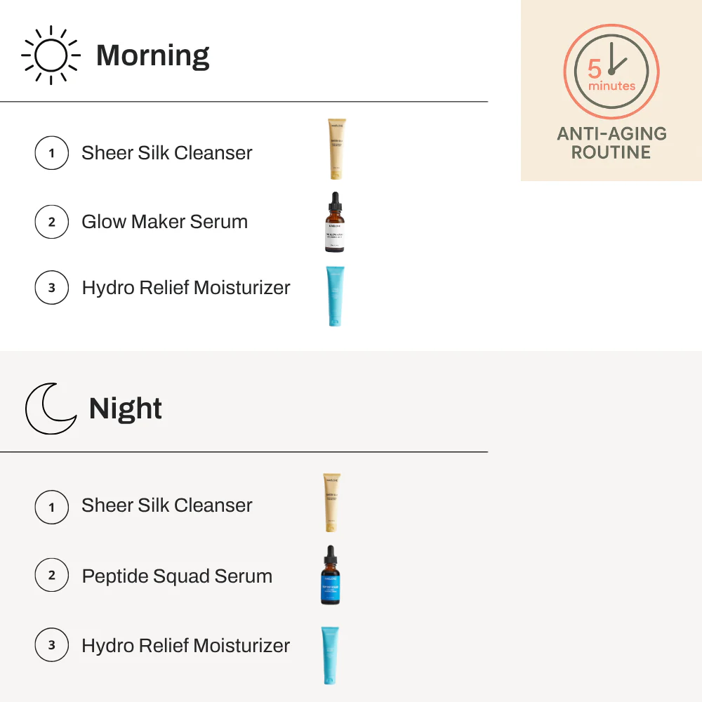 The Core Anti-Aging Routine - Image 7