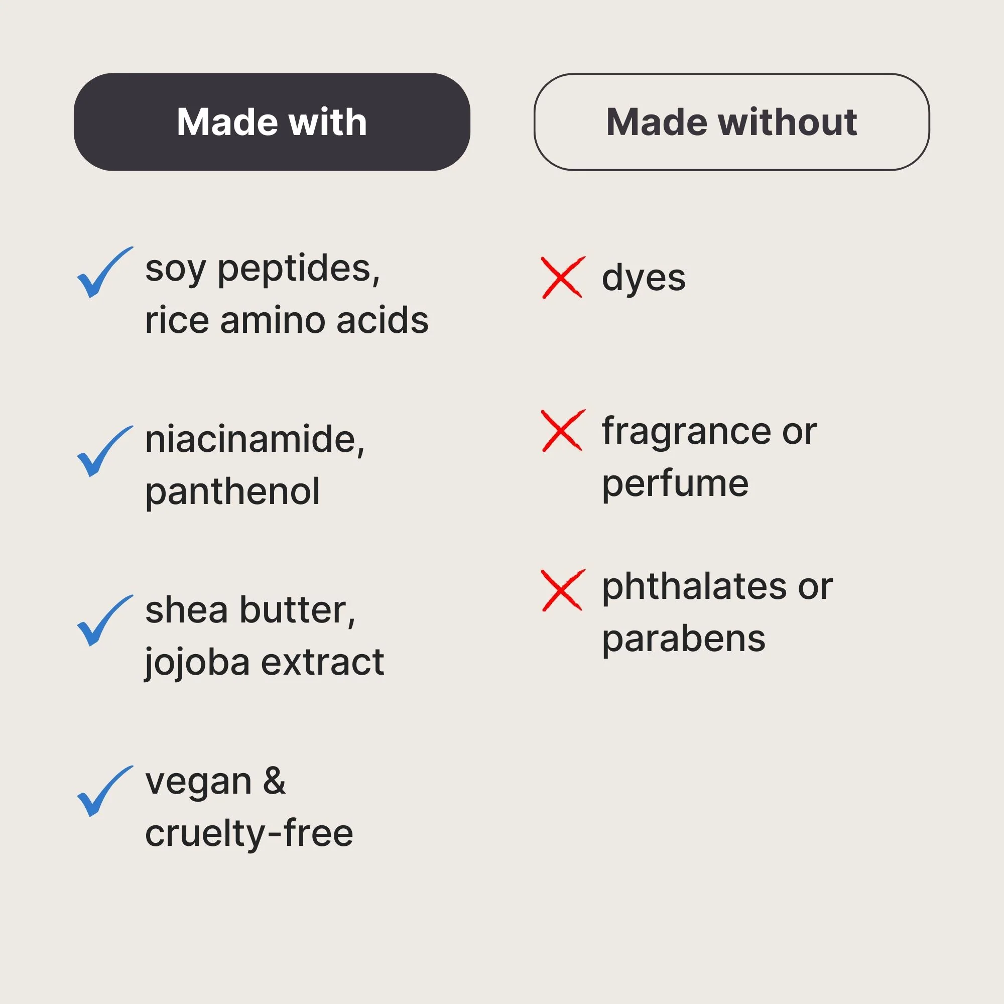 Hydro Relief Peptides & Amino Acids Cream - Image 3